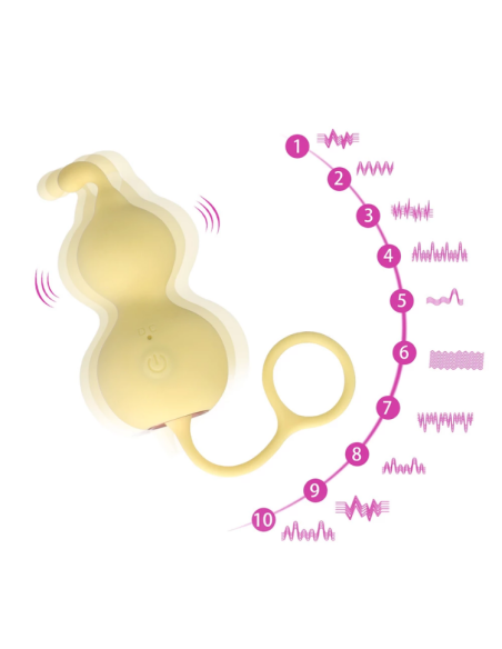 Bolas Chinas Vaginales Vibrador Vaginal – COCO
