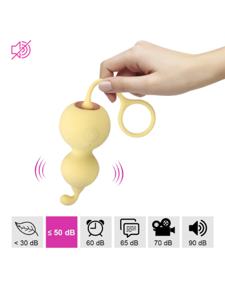 Bolas Chinas Vaginales Vibrador Vaginal – COCO