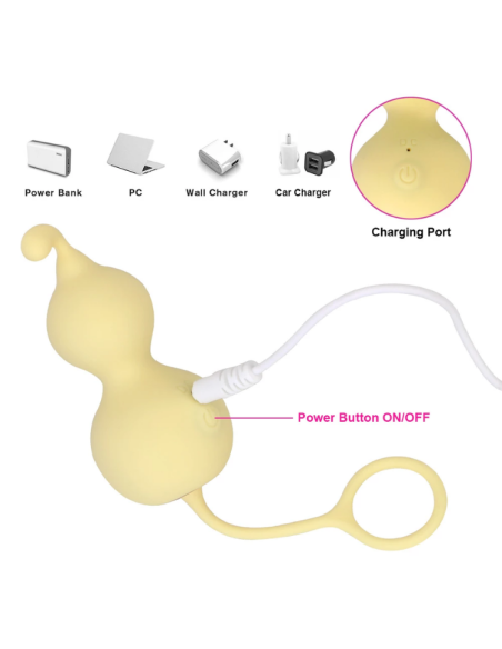 Bolas Chinas Vaginales Vibrador Vaginal – COCO